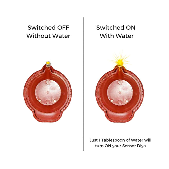 Diya LED Water Sensor - Safe, Smokeless & Reusable Ambient Lights (Pack of 06/12/18/24)